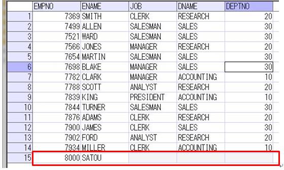 外部結合について Db Sql 技術ブログ