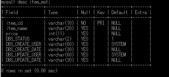 MySQLのINSERT DB &amp; SQL 技術ブログ