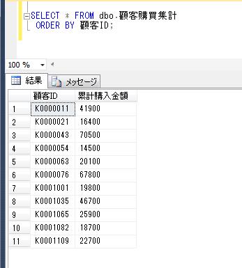 Update From 他のテーブルのデータを基に更新 Db Sql 技術ブログ