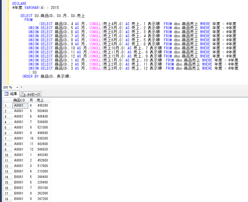 横に並んだ項目を縦の行データに変換 DB &amp; SQL 技術ブログ