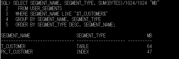 Deleteと領域の解放 Oracle Db Sql 技術ブログ